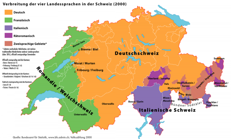 Warum Sagt Man Die Schweiz Mehrsprachigkeit in der Schweiz - Lingua-World Blog